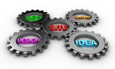 Web Site Services in Wichita KS